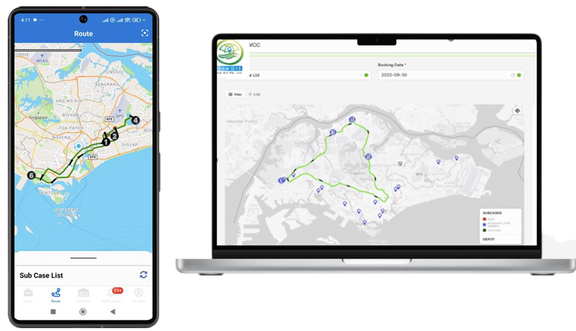 SMART case management